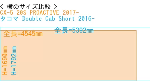 #CX-5 20S PROACTIVE 2017- + タコマ Double Cab Short 2016-